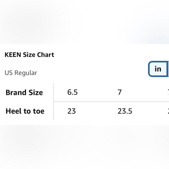 KEEN Women's Whisper Closed Toe Smoke Blue Washable Adventure Sandals 6.5 NIB - Picture 16 of 16